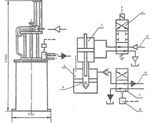 Рис.1. Габаритный чертеж станции смазочной с пневмоприводом типа СГП (САГП-2500П)