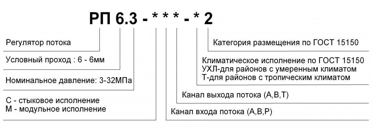 Структура-условного-обозначения-РП-6.3