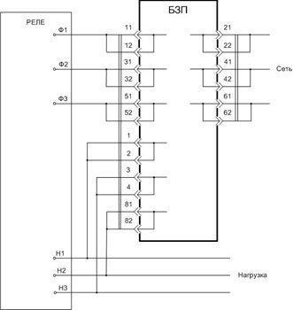 Рис.1. Схема внешних подключений блока БЗП