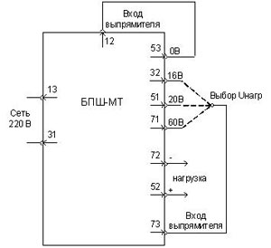 Рис.1. Схема подключения блока БПШ-МТ