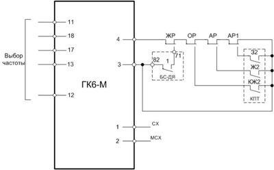 Рисунок 1. Схема внешних подключений генератора ГК6-М