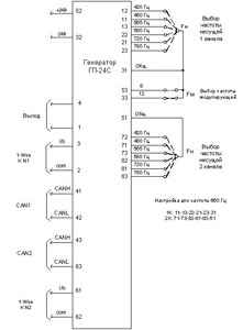 Рис.3. Схема внешних подключений генератора ГП-24С