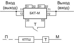 Рис.1. Схема подключения коммутатора БКТ-М