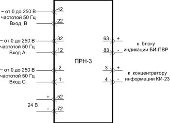Рис.1. Схема подключения преобразователя ПРН-3