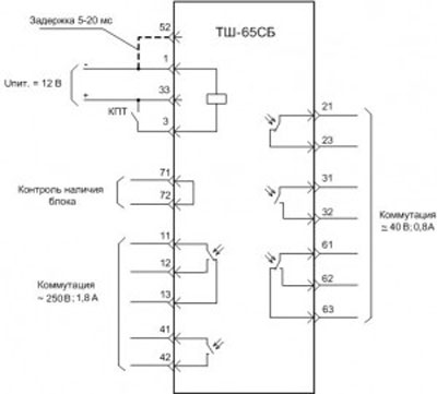 Рис.1. Схема подключения реле ТШ-65СБ