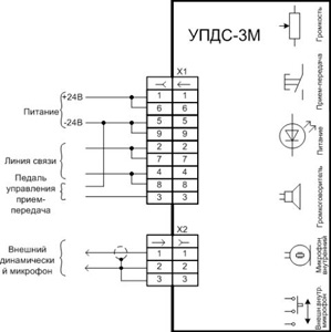 Рис.1. Схема внешних подключений усилителя УПДС-3М