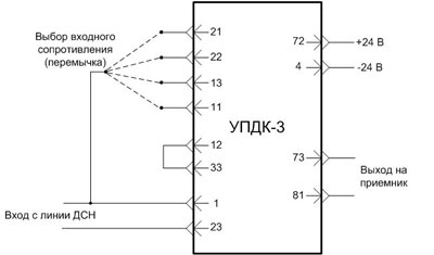 Рис. 1. Схема внешних подключений усилителя УПДК-3