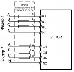 Рисунок.1. Схема внешних подключений устройства УКПС-1 к контролируемой питающей сети