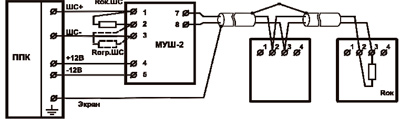 Рис.3. Схема подключения извещателей FTL-B в четырехпроводный ШС посредством модуля МУШ-2