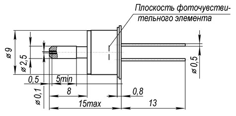 Схема габаритных размеров фотодиода ФД312Л