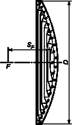 Схема габаритных размеров СЛ-139