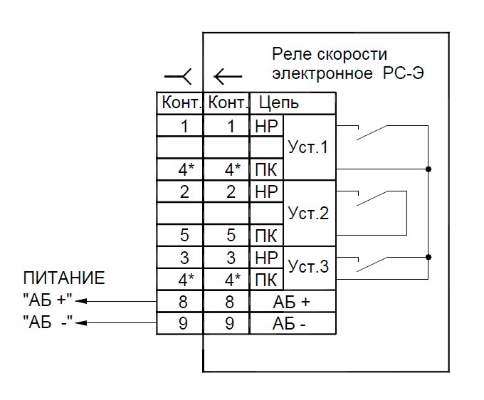 Схема соединения реле скорости РС-Э-18