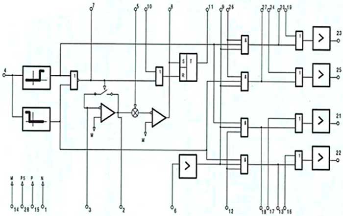 Рис.1. Структурная схема микросборки гибридной интегральной ДК-1М