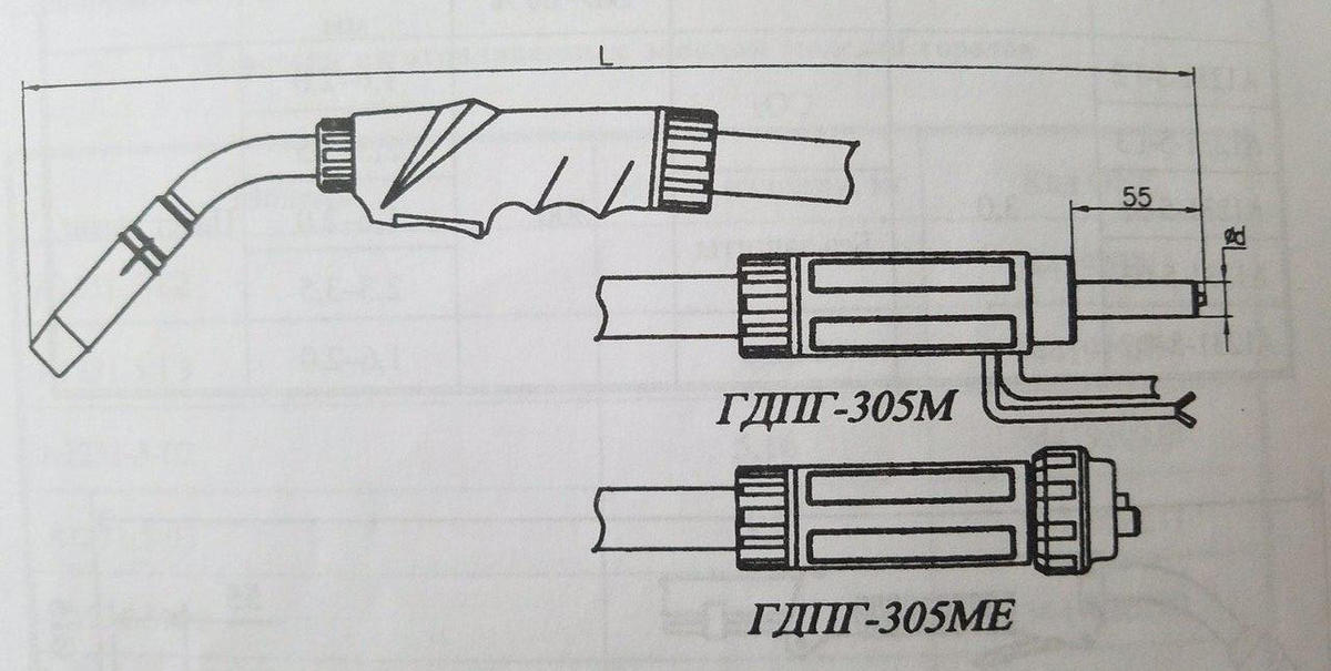 Схема габаритных размеров горелки ГДПГ