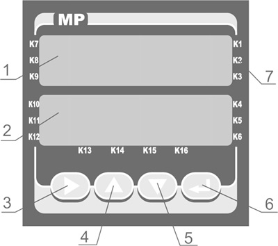 Рис.1. Лицевая панель контроллера МР-34