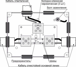 Рис.2. Схема подключения КРОМА-01-90 Р1