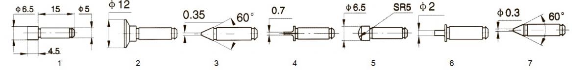 Рис.1. Схемы измерительных вставок для микрометра МКУЦ-25